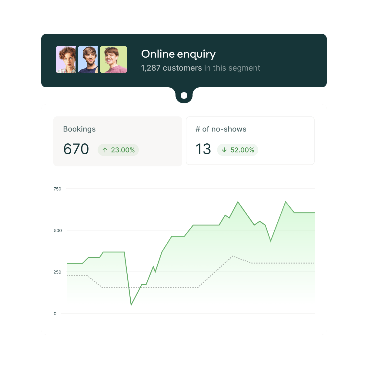 Improve Performance Hero Visual Static